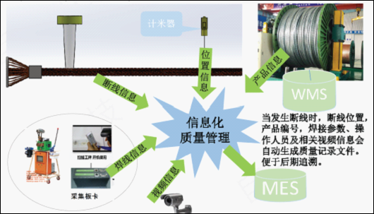 易倍体育荣获徐州市优秀发明专利称号