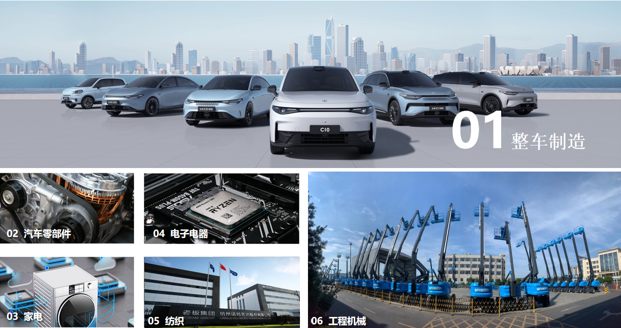 易倍体育闪耀蜂巢汽车“智造技术共研日”